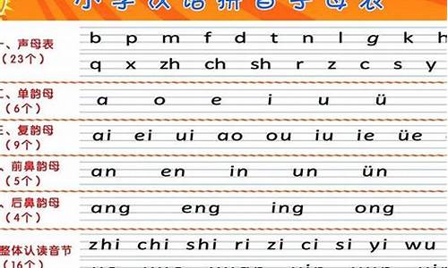 成语的拼音怎么写的写法怎么读_成语的拼音