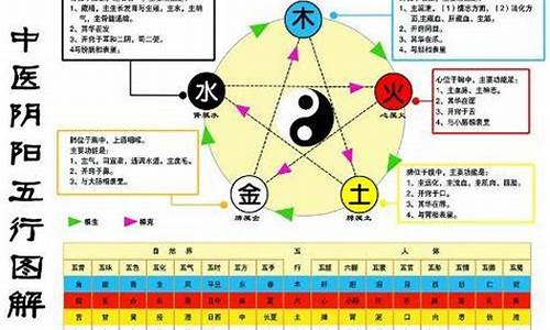 金生水数五有用打一生肖_金生水数打一生肖是什么