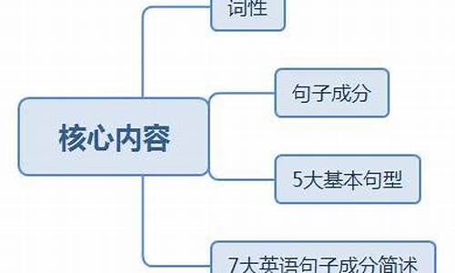 不辞而别的说说 不辞而别的感人句子_用不辞而别造句简单一点