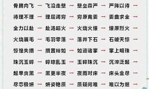 试开头的成语接龙20个_试开头的成语接龙20个字