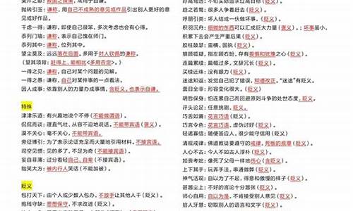 成语近义词辨析大全_成语近义词辨析大全四个字