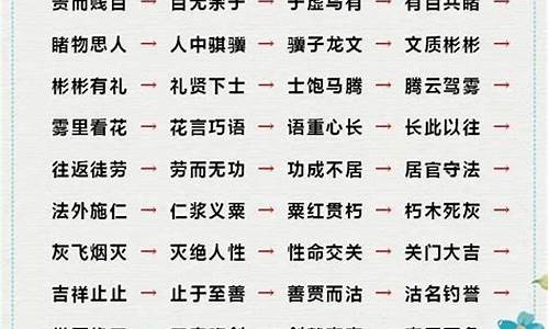 成语接龙大全 两字_成语接龙大全 两字一年级