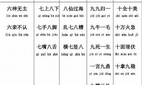 成语接龙数字开头_成语接龙数字开头有哪些