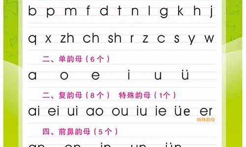 第二个字拼音是xu的成语有哪些_第二个字拼音是xu的成语有哪些呢