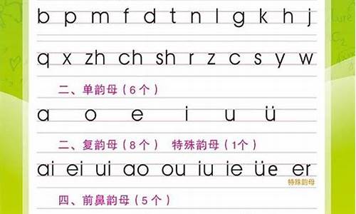 成语的拼音怎么拼写出来啊_成语的拼音怎么拼写出来啊怎么读