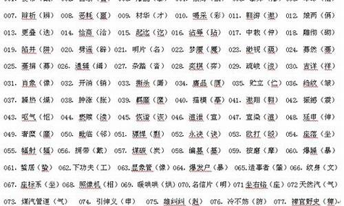 成语读音易错字汇总_成语读音易错字汇总大全