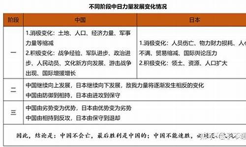 大格局持久战类似的成语是什么_大格局持久战类似的成语是什么意思